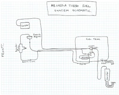 Fuel System Schematic AB Cordia.JPG